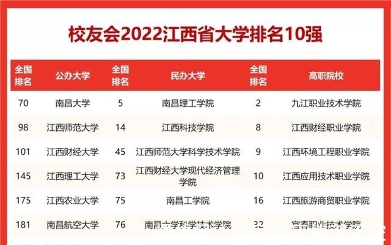 大数据解读行业新趋势