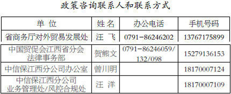 江西信息咨询公司的行业动态