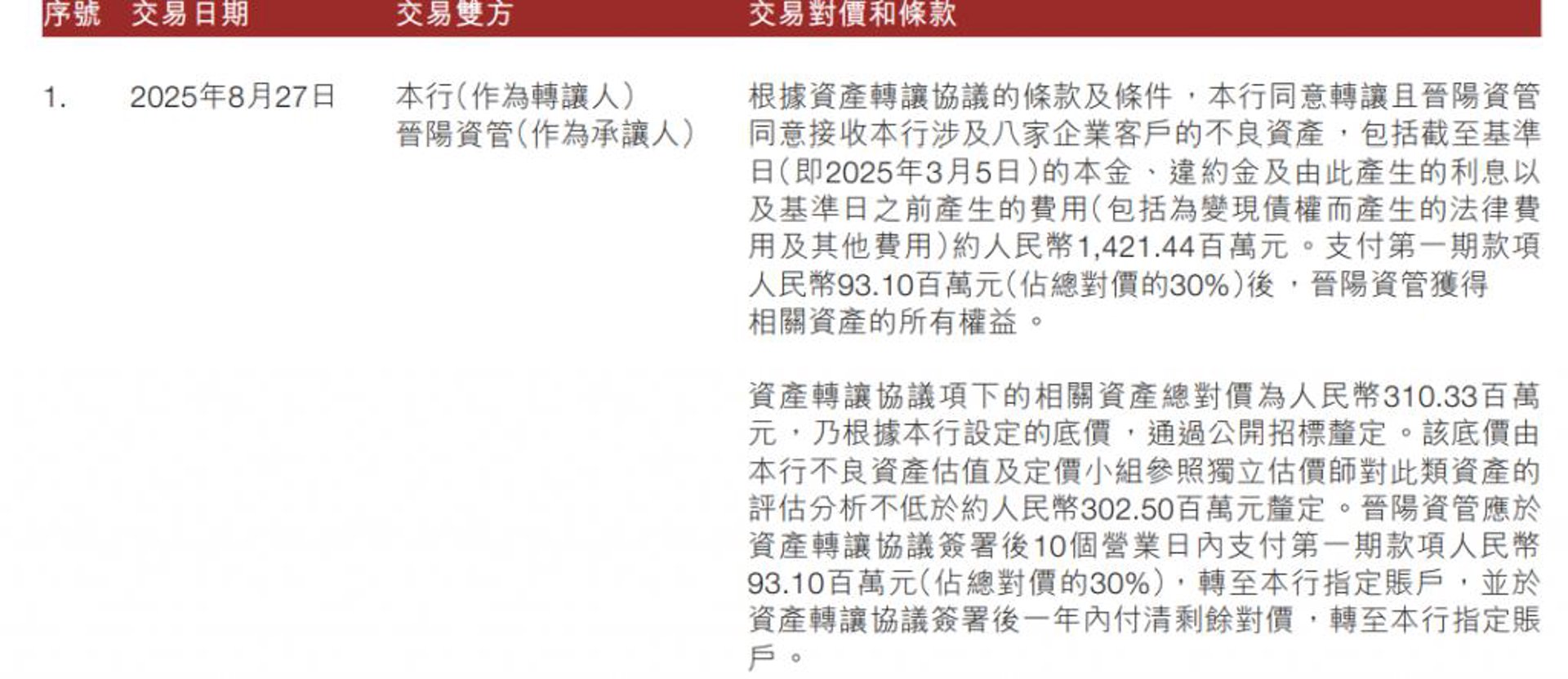 逐鹿咨询